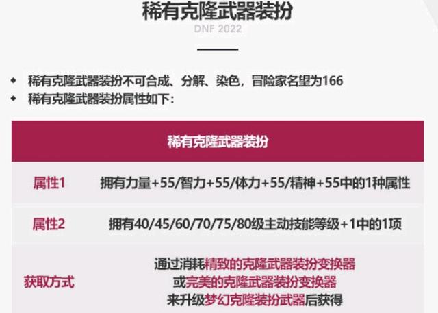 dnf私服任务辅助1071