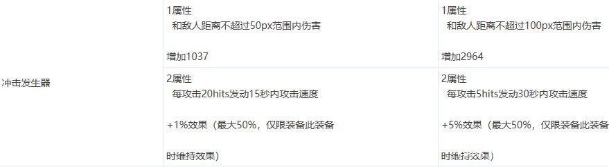 dnf私服gm工具能查仓库吗1147