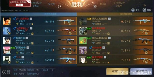 地下城私服不到1周，绯樱之舞果然降了！但这套5000W的时装才是真香407