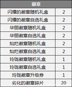 最新dnf私服海山-（最新dnf私服-怎么赚钱）771